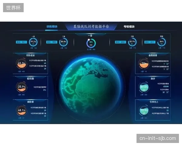小高网”App中，90%的青少年高尔夫学员数据实现了可视化，训练效果可被量化追踪